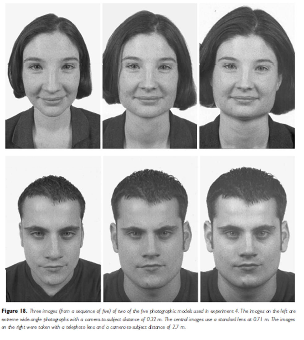 Faces photographed at different camera-to-subject distances using standard and telephoto lenses. Each row shows the same face; across columns the imaging conditions vary. Facial proportions shift substantially across conditions, illustrating why ratio measurements cannot be reliably compared across images captured at different distances or with different equipment.